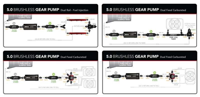 Aeromotive Fuel Pump