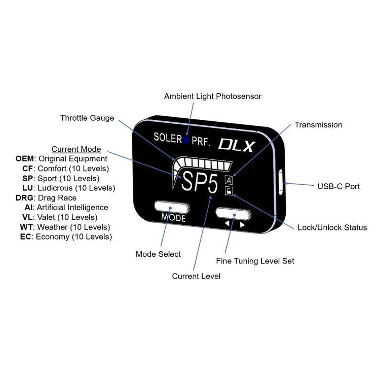 Soler Performance SE0525-TC DLX BLUETOOTH® THROTTLE CONTROLLER: CORVETTE C7 & C8, CAMARO 6, CADILLAC CTS 3 & MORE