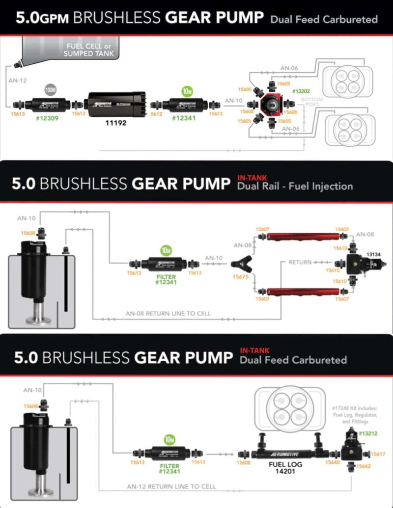 Aeromotive Variable Speed Controlled Fuel Pump - In-Tank - Universal - Brushless Spur Gear 5.0 18395