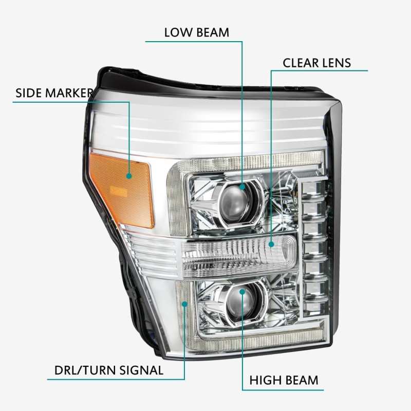 AlphaRex 11-16 Ford F-250 SD PRO-Series Projector Headlights Plank Style Design Chrome w/Seq Signal 880141 *Discontinued