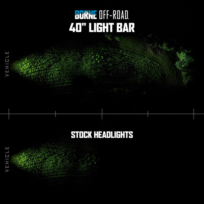 Borne Off-Road 21+ Direct Fit Bronco Light Bar 40in BNLT-BR-21-SS40