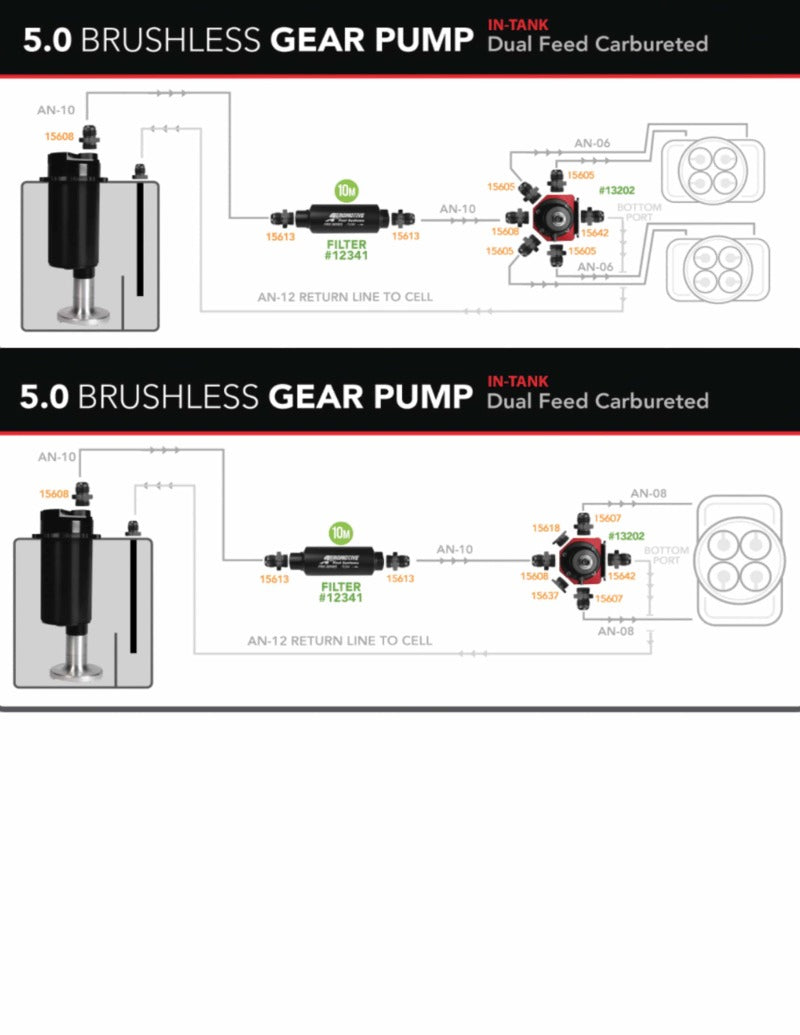 Aeromotive Variable Speed Controlled Fuel Pump - In-Tank - Universal - Brushless Spur Gear 5.0 18395