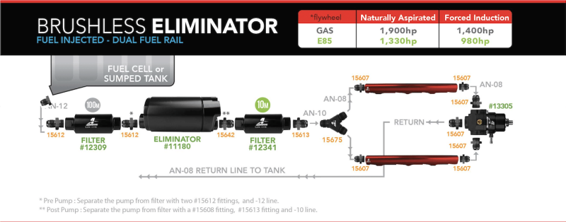 Aeromotive Variable Speed Controlled Fuel Pump -In-Tank - Universal - Brushless Eliminator 18389