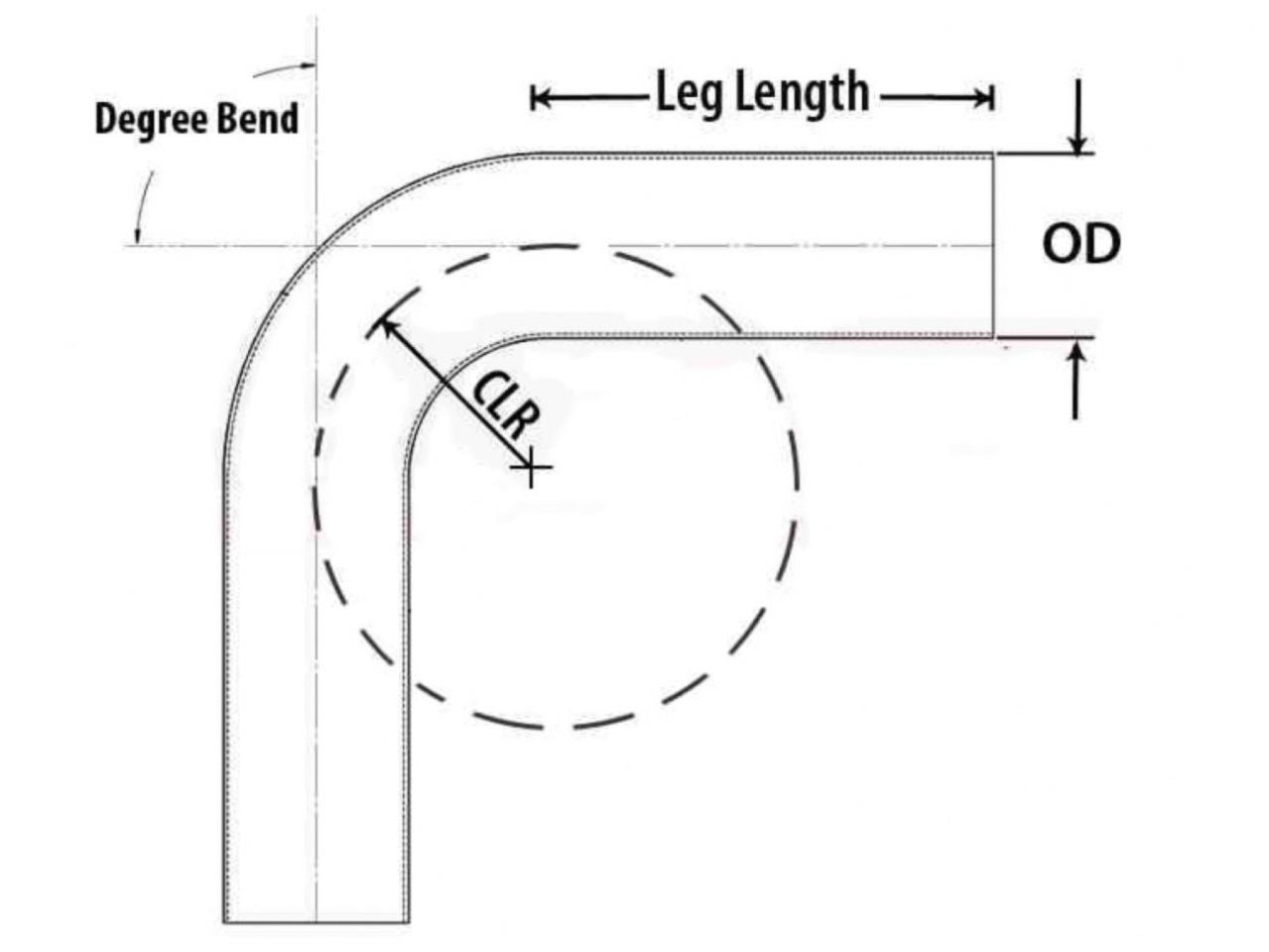 HPS Performance Products HPS 1-1/4" OD 135 Degree Bend 6061 Aluminum Elbow Pipe Tubing 16 Gauge w/ 2" CLR