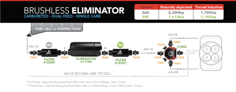 Aeromotive Variable Speed Controlled Fuel Pump -In-Tank - Universal - Brushless Eliminator 18389