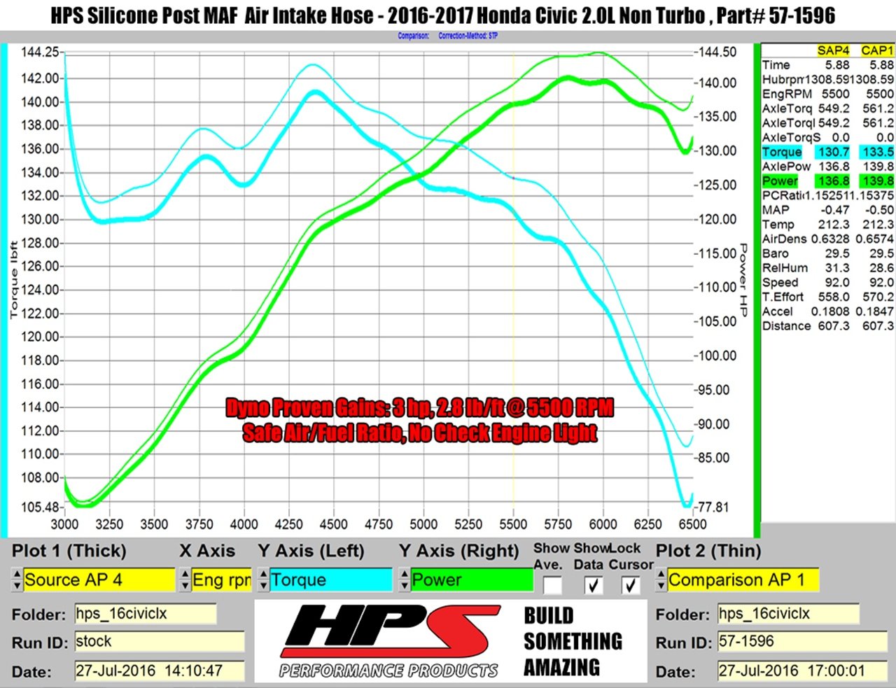 HPS Performance HPS Red Silicone Post MAF Air Intake Hose Kit Honda 16-17 Civic 10th Gen 2.0L Non Turbo