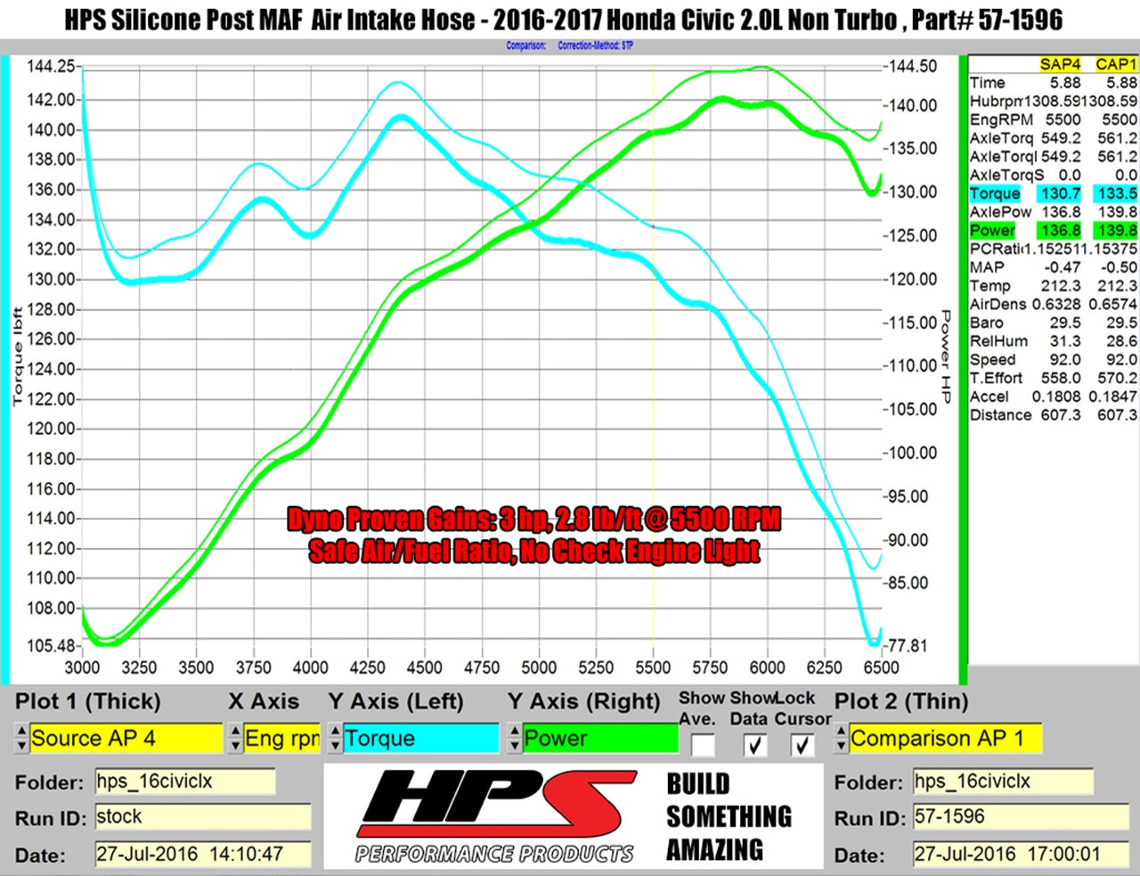 HPS Performance HPS Silicone Air Intake Kit Post MAF Hose Honda 2016-2024 Civic 2.0L Non Turbo, 57-1596