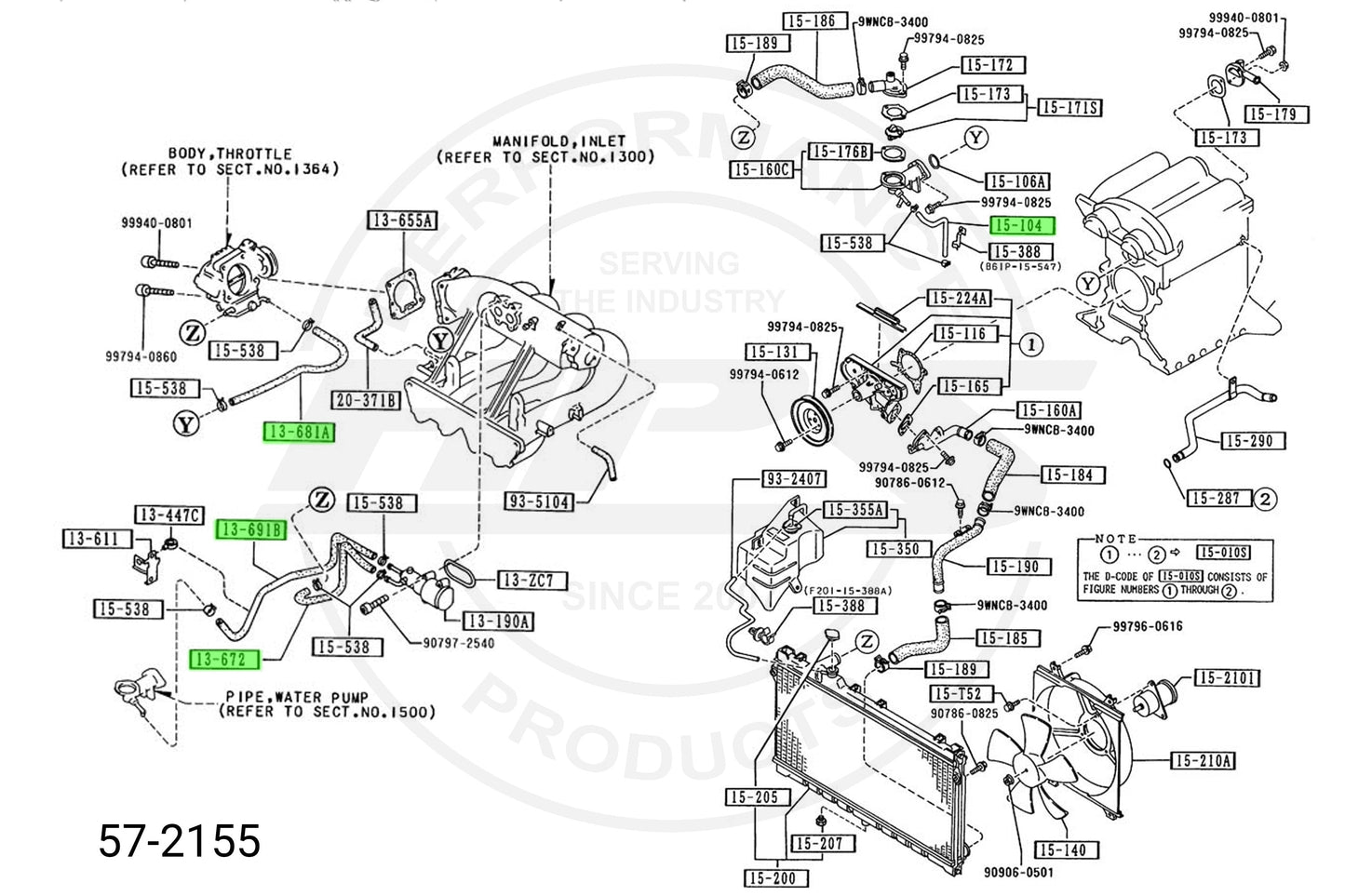 HPS Performance HPS Silicone Ancillary Coolant Hose Kit Mazda 1990-1993 Miata NA6, 57-2155