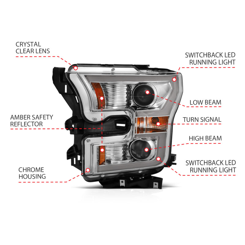 Anzo 2015-2016 Ford F-150 Projector Headlights w/ Plank Style Switchback Ch