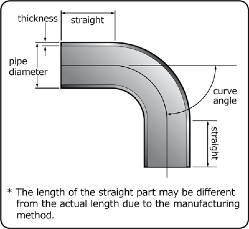 HKS Universal Aluminum Bend - 60mm - 90 Deg -1.0D 1807-RA089