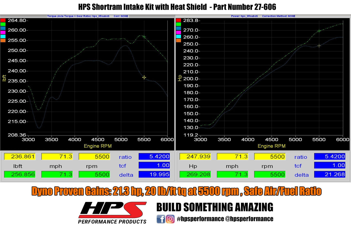 HPS Shortram Air Intake Kit 2004-2007 Subaru WRX STi 2.5L Turbo, Includes Heat Shield, Blue