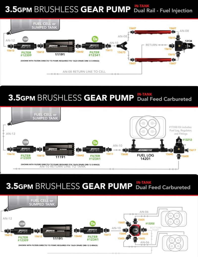Aeromotive Variable Speed Controlled Fuel Pump - In-Tank - Universal - Brushless Spur Gear 3.5 18394