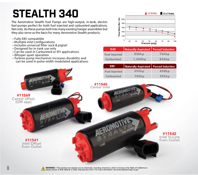 Aeromotive 340 Fuel Pump GM Center Inlet