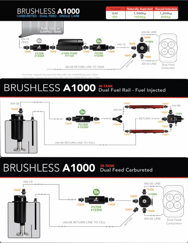 Aeromotive Variable Speed Controlled Fuel Pump - Module - w/Fuel Cell Pickup - Brushless A1000 18043