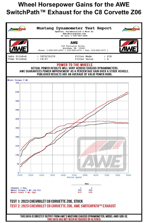 Corvette C8 Z06 AWE EXHAUST FOR C8 CORVETTE Z06
