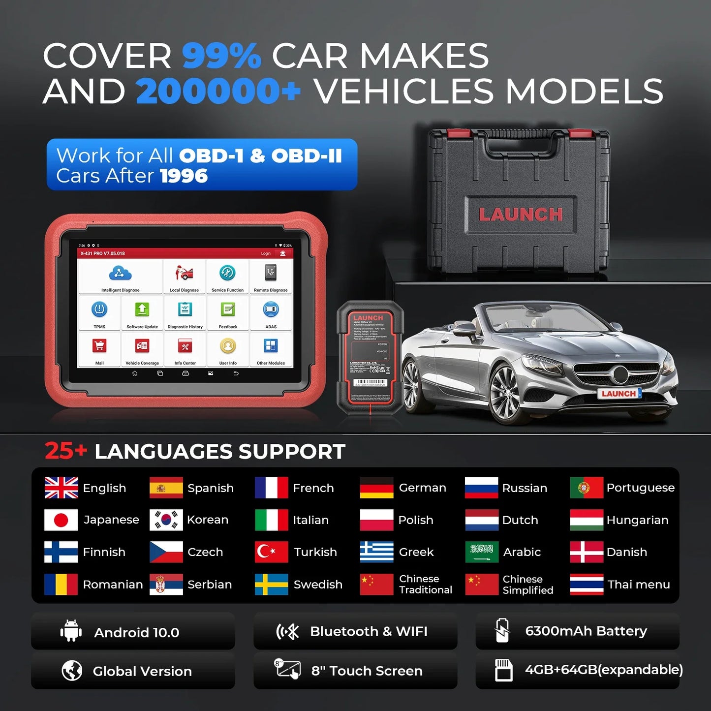 LAUNCH X431 PROS V 5.0 Diagnostic Tools OBD2 Car Scanner PRO V All System Diagnostic Automotive Tool ECU Coding 2024 New Version