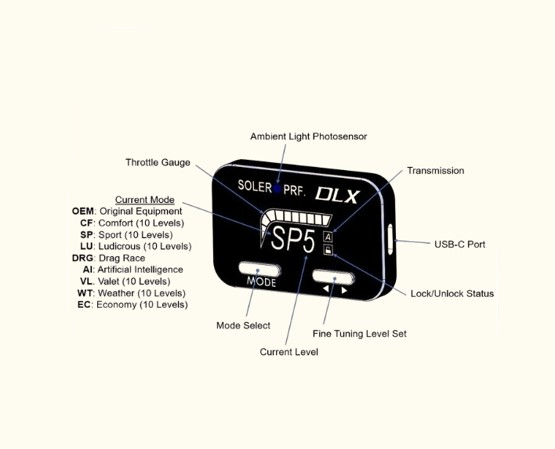 SE0535-TC DLX Bluetooth® Throttle Controller: Corvette 6 (2006-2013), Camaro 5, Cadillac DTS & CTS 2