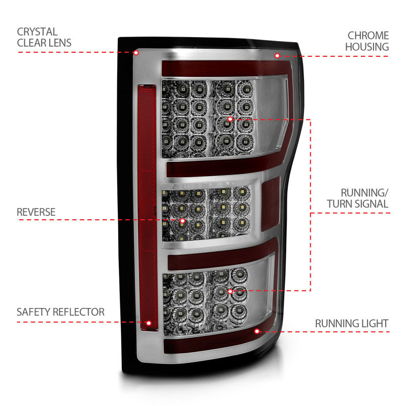 Anzo Led Taillights