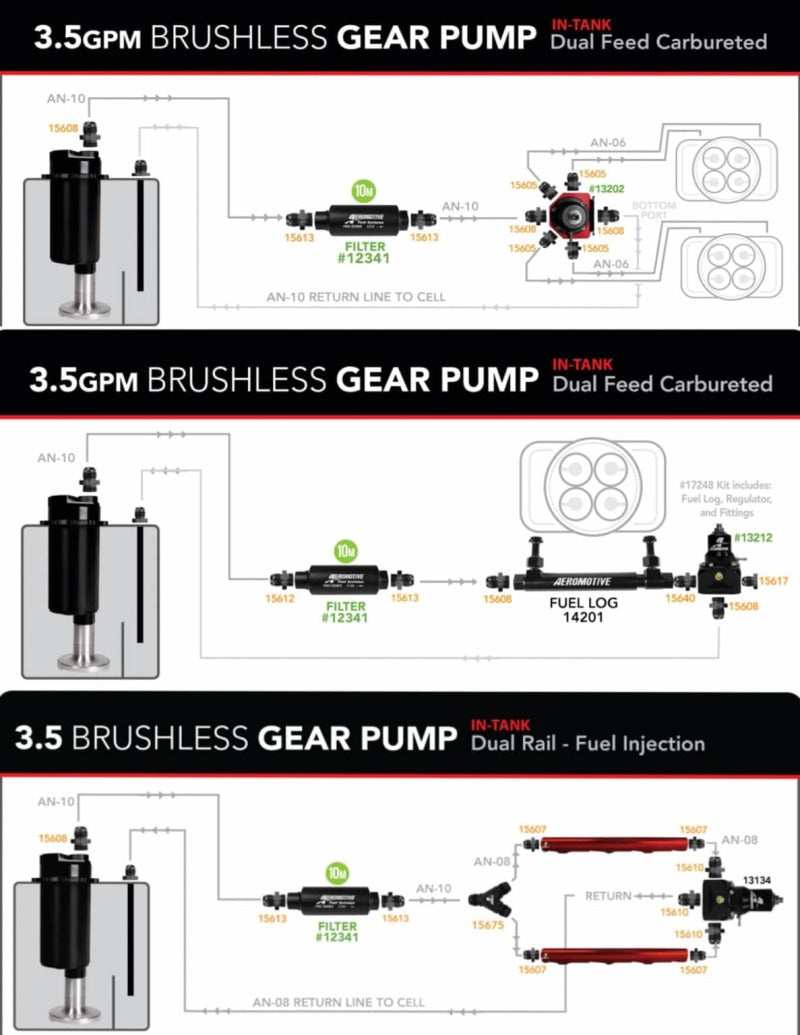 Aeromotive Variable Speed Controlled Fuel Pump - In-Tank - Universal - Brushless Spur Gear 3.5 18394