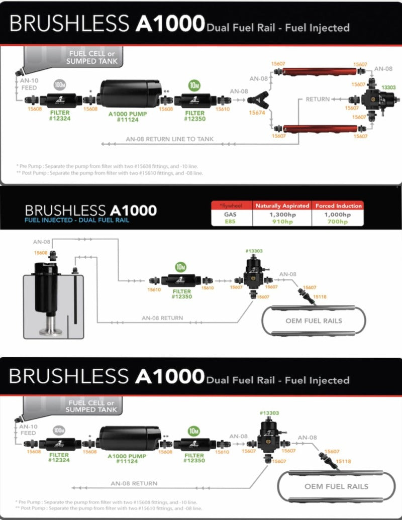 Aeromotive Variable Speed Controlled Fuel Pump - Module - w/Fuel Cell Pickup - Brushless A1000 18043