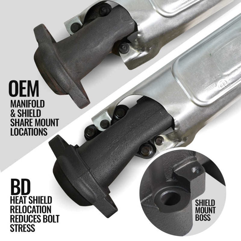 BD Diesel 19-24 Dodge/Ram 1500 DT 5.7L Hemo Passenger Side Exhaust Manifold 1041469