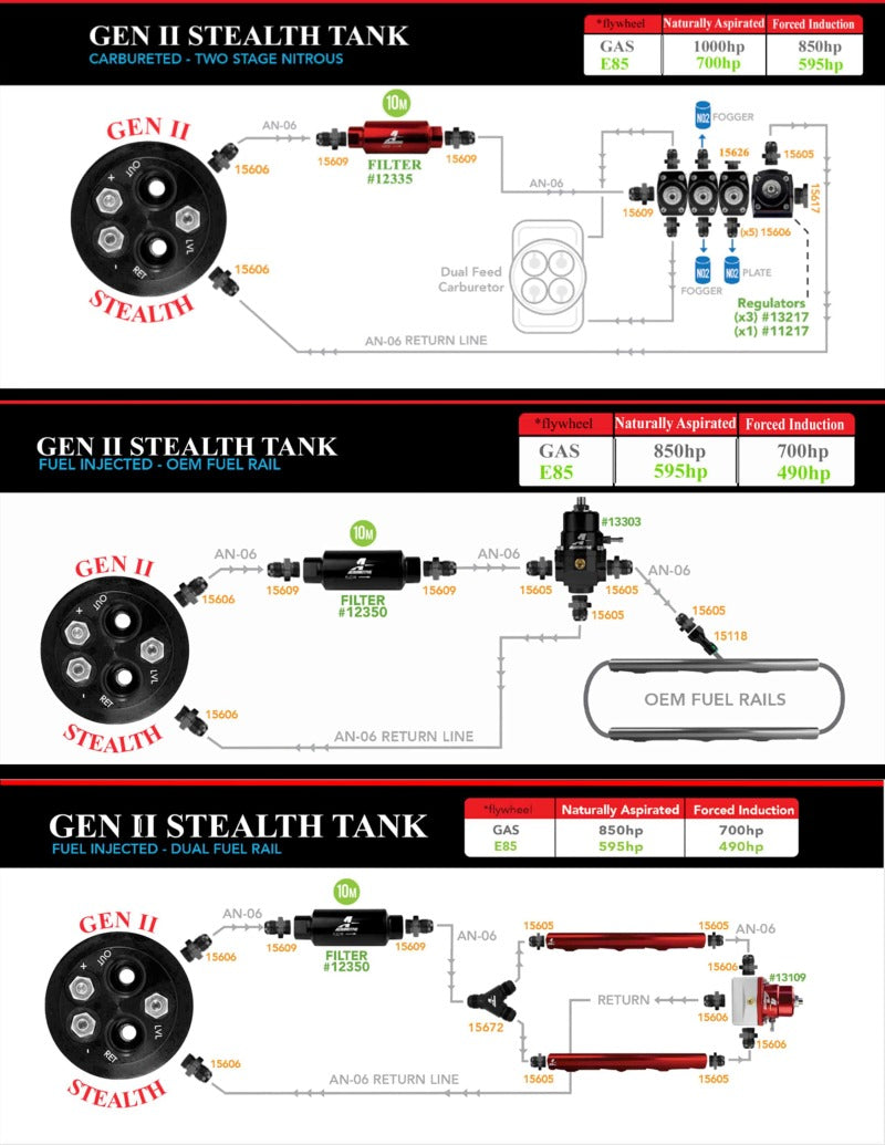Aeromotive Fuel Tank, 200 Stealth Gen 2, 71-72 Monte Carlo (Available Q3 2018)