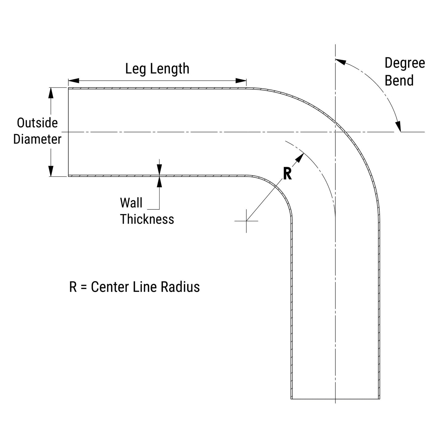 HPS Performance Products HPS 3-1/4" OD 110 Degree Bend 6061 Aluminum Elbow Pipe Tubing 16 Gauge w/ 3 1/2" CLR