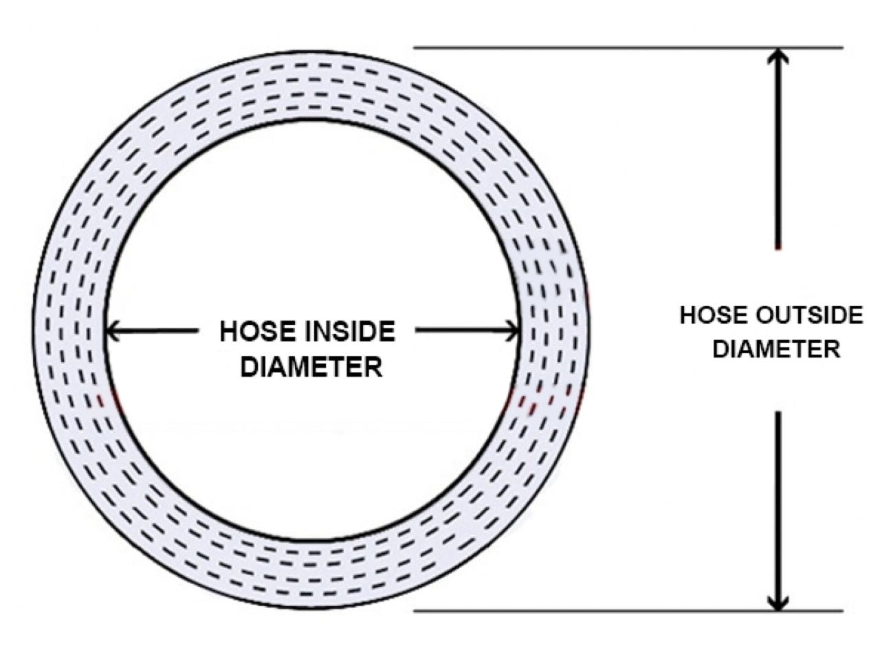HPS 4-1/2" ID, 6" Length, Silicone Straight Coupler Hose, High Temp 4-ply Reinforced, 114mm ID, Blue
