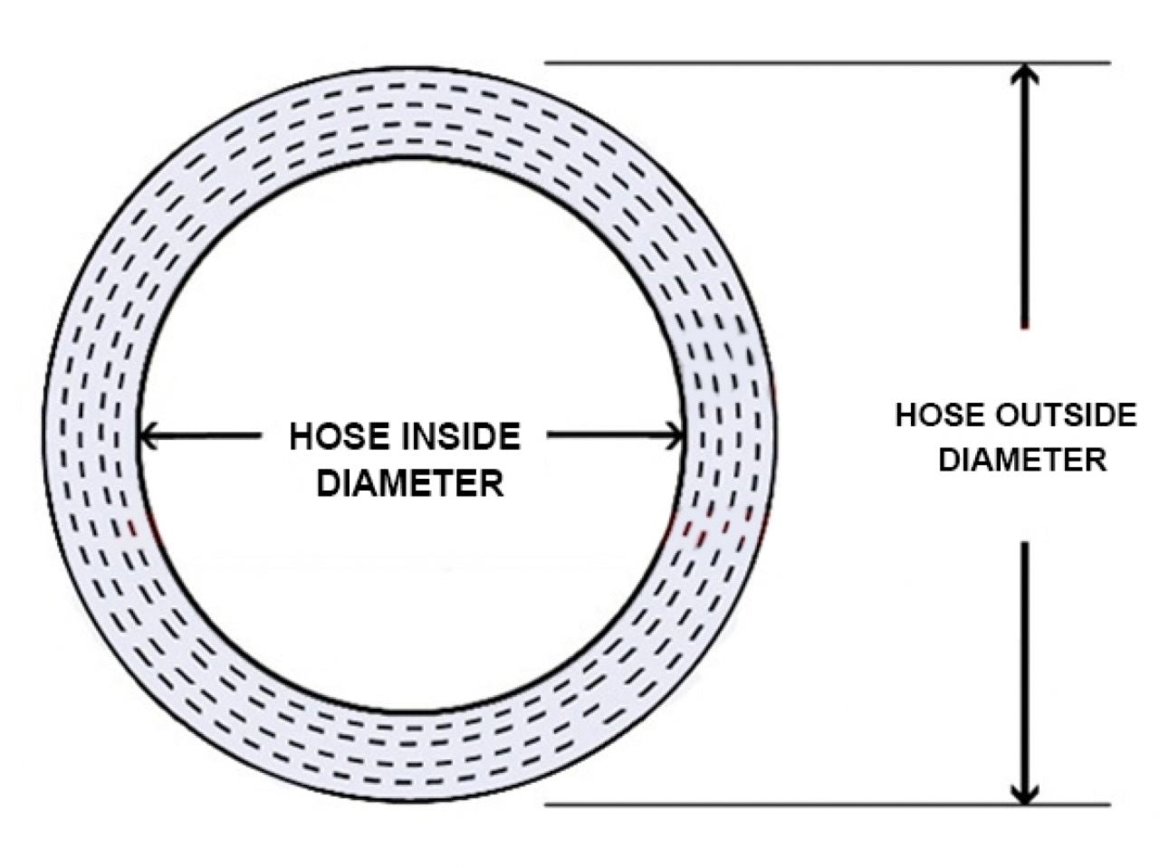 HPS 4" ID, 6" Length, Silicone Straight Coupler Hose, High Temp 4-ply Reinforced, 102mm ID, Blue